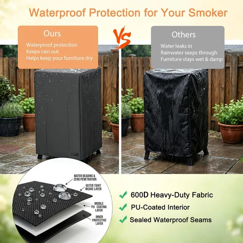 Vista 5 de NetttyPro - Funda para ahumador eléctrico de exterior Masterbuilt de 30 pulgadas, impermeable, resistente, cuadrada, vertical, para parrilla Negro