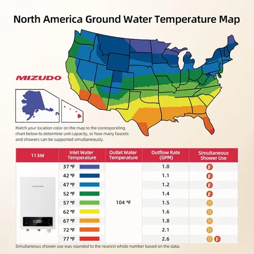 Vista 9 de Calentador de agua eléctrico sin tanque de 11kW, MIZUDO calentador de agua caliente instantáneo de 240 voltios, hasta 2.6 GPM para 1-2 puntos