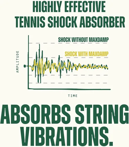 Vista 4 de LOGEN Amortiguador de Tenis – Se queda en la raqueta – Pack de 3 amortiguadores de raqueta de tenis – Absorbe golpes y vibraciones de tenis