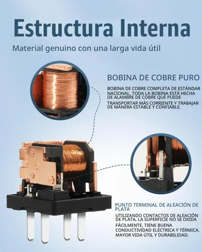 Vista 4 de 898H-1CH-C-R1 U03 12VDC 50A Mini 280 Relé automotriz con flujo SPDT apretado 5 pines
