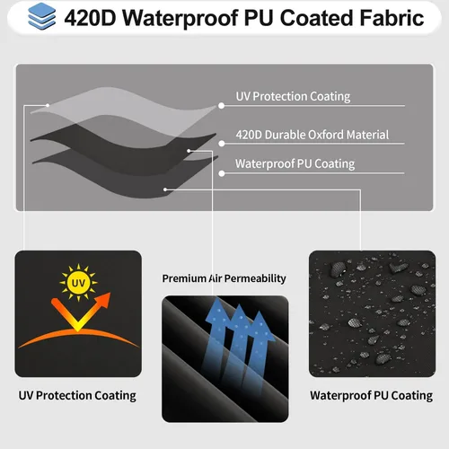 Vista 3 de OutdoorLines Funda seccional curvada impermeable para exteriores, resistente a los rayos UV, resistente al viento, para terraza, césped y patio