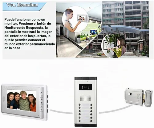 Vista 5 de Sistema de intercomunicación video del apartamento de 2