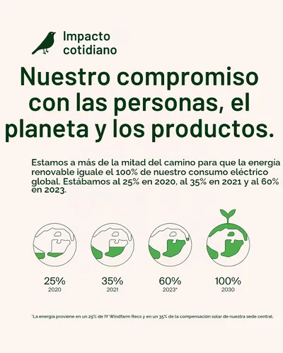 Vista 7 de Belkin Bloque de carga USB C de 20 W, carga rápida, Apple iPhone 17, Air, Pro, Pro Max, iPad, AirPods, Apple Watch, Samsung Galaxy S25, Nintendo