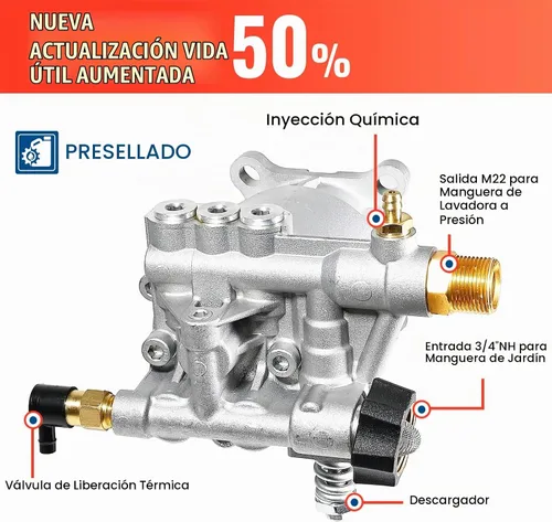 Vista 3 de YAMATIC Bomba de lavado a presión 3/4" eje horizontal Max 3200 PSI 2.5 GPM Plateado