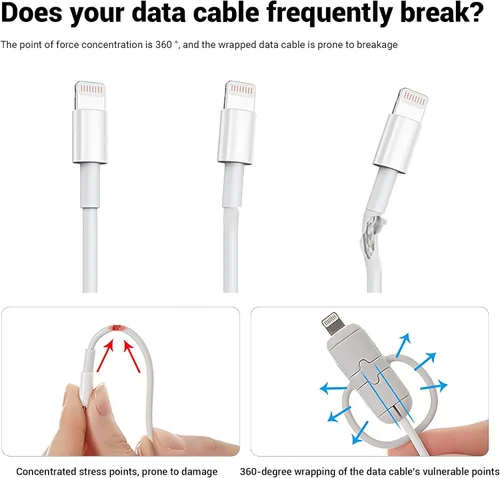 Vista 4 de Protectores de cable de carga, 6 piezas 2 en 1 de silicona de doble extremo compatible con cables de iPhone Android con USB-C tipo C, funda