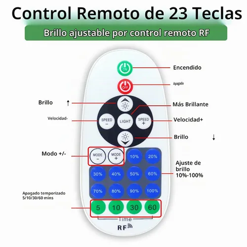 Vista 3 de Control remoto para tira de luces LED de un solo color y letrero de neón, controlador de luz LED regulable de 12-24 V CC con modo de efecto dinámico