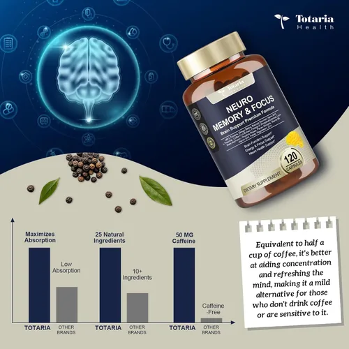 Vista 5 de Suplementos cerebrales 25 en 1 para la memoria, la concentración y la salud neurológica, suplemento cognitivo nootrópico diario para el cerebro