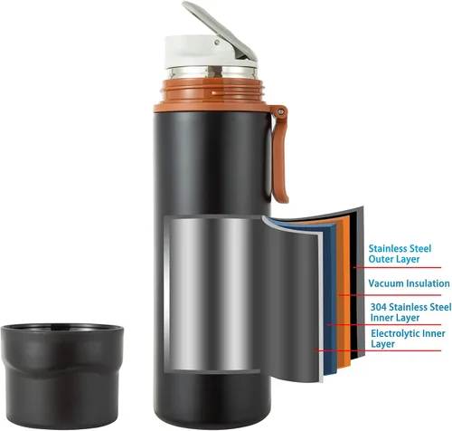 Vista 3 de Botella de agua aislada, taza de café al vacío de acero inoxidable con asa, taza de viaje deportiva de doble pared con tapa a prueba de fugas