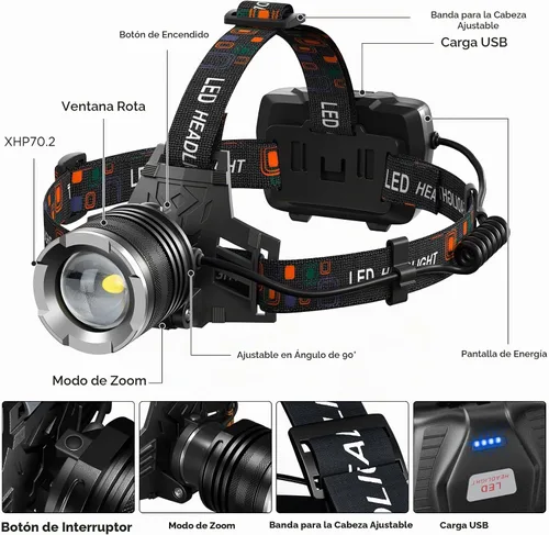 Vista 7 de NJ FOREVER - Linterna frontal LED recargable, 3000 lúmenes, súper brillante, con 5 modos, ajustable a 90°, recargable por USB, impermeable