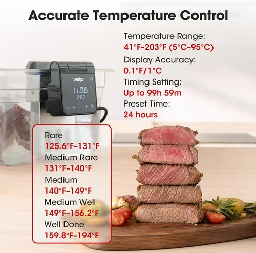 Vista 4 de Vesta Precision Sous Vide Cooker, capacidad de 30 L, control de aplicación