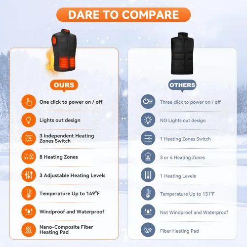 Vista 7 de Chaleco térmico para hombre, 8 zonas de calefacción, diseño de luces, chaqueta térmica ligera para hombre (paquete de baterías no incluidas)