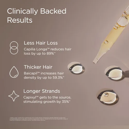 Vista 7 de JSHealth Vitamins Vita-Growth Suero para el cuero cabelludo para la densidad del cabello y vitalidad del cuero cabelludo - Suero para el cabello