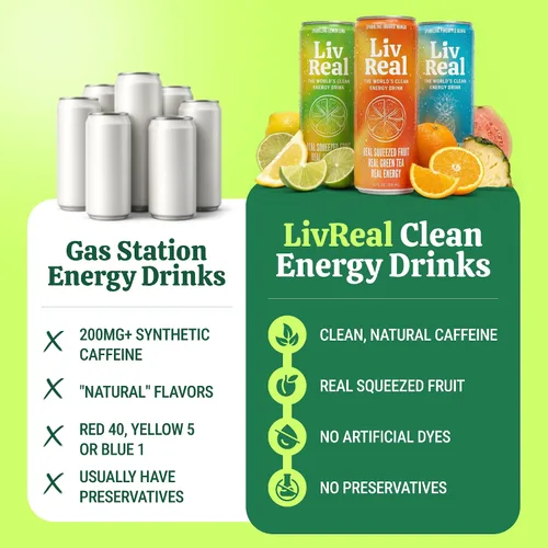 Vista 7 de LivReal Clean Energy Drink – Té Verde Orgánico Cafeína 125mg + L-Teanina 100mg – Fruta Real, Sin Edulcorantes ni Saborizantes – Vitamina C