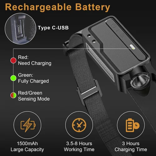 Vista 6 de Faro LED recargable, paquete de 2 Impermeable, sensor de movimiento, casco duro con clips, haz ancho de 230°, 6 modos