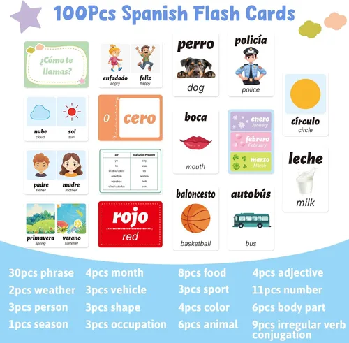 Vista 2 de Ceiba Tree Tarjetas Didácticas en Español 100 Frases de Conjugación de Verbos de Inglés a Español Adjetivos Colores Tarjetas Didácticas Educativas