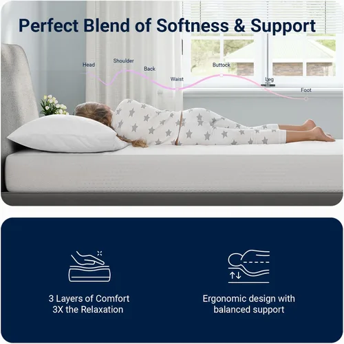 Vista 7 de Avenco - Colchón individual de 5 pulgadas para niños, colchones de espuma viscoelástica con gel para un sueño nocturno fresco y alivio de presión