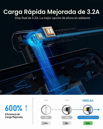 Vista 2 de MRGLAS Cable de carga USB C de 3.2A, [3 unidades, 10+6.6+3.3 pies] Cable de carga rápida tipo C en ángulo recto [90° y chapado en oro] Cable