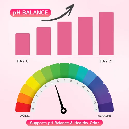 Vista 5 de Gomitas de equilibrio femenino para mujer, gomitas premium de equilibrio femenino que apoyan el equilibrio del pH y la salud vaginal, veganas, sin
