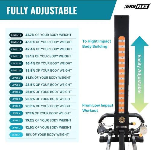 Vista 8 de GR8FLEX Gimnasio de rendimiento para un total de más de 100 ejercicios, máquina de entrenamiento multifuncional, entrenamiento de fuerza de alto