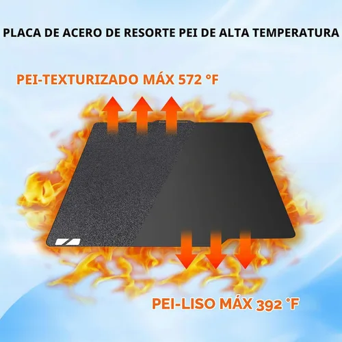 Vista 4 de Placa de construcción P1S X1C PEI con textura suave para Bambu Lab, placa de cama flexible de doble cara de hoja de acero de resorte PEI