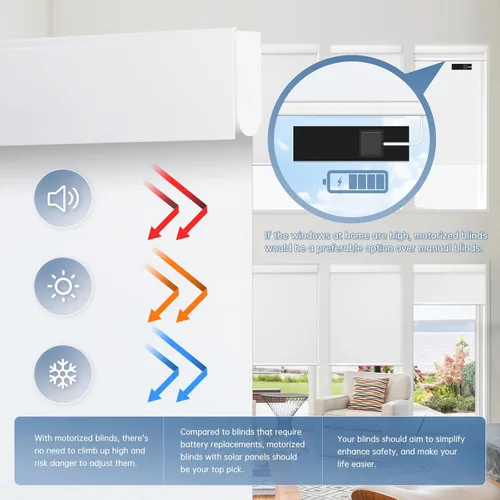 Vista 4 de DENFOON Persianas motorizadas con control remoto, persianas inteligentes opacas personalizadas [con cubierta], persianas eléctricas con panel solar
