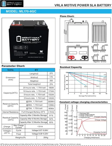 Vista 8 de Mighty Max Battery 8V, 170Ah, AGM, Terminal Dual, Batería de Reemplazo Compatible con Carros de Golf Eléctricos