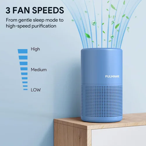 Vista 5 de FULMINARE Purificadores de aire para el hogar dormitorio H13 HEPA purificador de aire, 3 velocidades, temporizador, 24 dB, pequeño mini purificador
