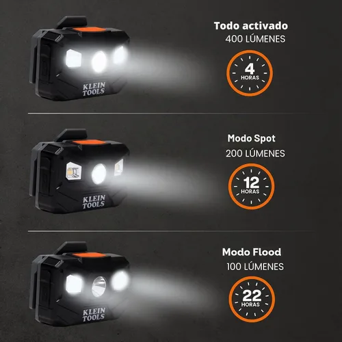 Vista 3 de Klein Tools 56048 Linterna frontal LED recargable, correa de tela ajustable, 400 lms, tiempo de funcionamiento durante todo el día, para el trabajo