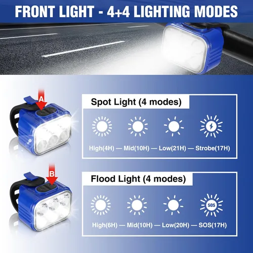 Vista 4 de WORKPRO Juego de 4 luces de bicicleta [8+13 modos], combo de faros delanteros y traseros de bicicleta recargable, ultra brillante, juego de luces