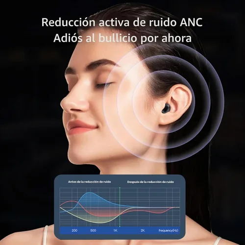 Vista 5 de Pantalla táctil invisible pequeños mini auriculares inalámbricos Bluetooth 5.4 discretos auriculares ocultos para el trabajo, auriculares