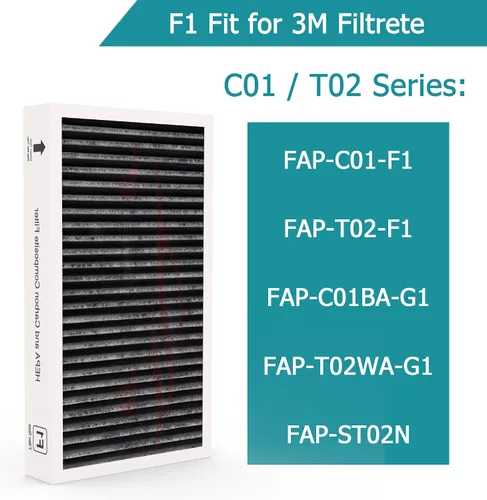 Vista 2 de Paquete de 2 filtros F1 Carbon H13 True HEPA de repuesto, compatibles con purificador de aire 3M Filtrete C01 T02, filtro de eliminación de olores