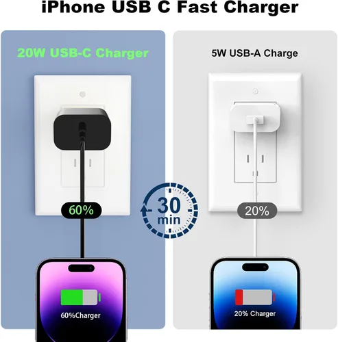 Vista 3 de Cargador de iPhone de carga rápida, cargador de pared USB C de 20 W PD de 4 unidades con cable de carga rápida de 1.8 m - Cargador rápido