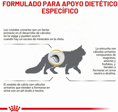 Vista 3 de Royal Canin urinario para gatos muy seco 7.7 libras.