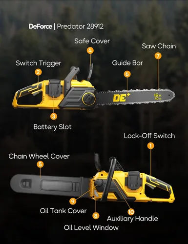 Vista 9 de DeForce Motosierra Eléctrica Inalámbrica de 16" 40V, para Baterías DeWalt 20V Max, Motosierra a Batería sin Escobillas, con Engrasador Automático