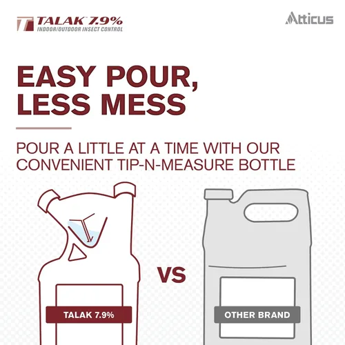 Vista 5 de Atticus Talak 7.9% Control de insectos para interiores y exteriores, concentrado de bifentrina (32 onzas)