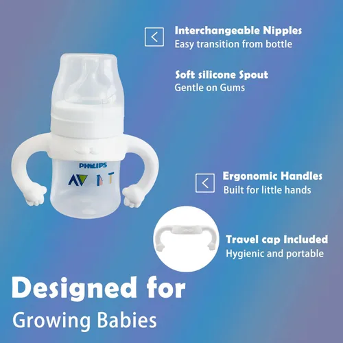 Vista 7 de Asas de botella de silicona suave compatibles para biberones Philips Avent anticólicos AirFree, 4 unidades (blanco)