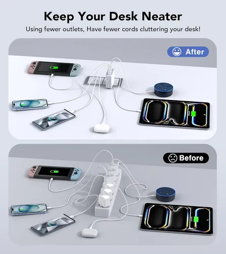 Vista 5 de Cargador de pared USB C, 100 W, 6 puertos PD rápido, bloque de carga USB C, 3USB C+3USB A, bloque de carga, adaptador de tira de alimentación tipo