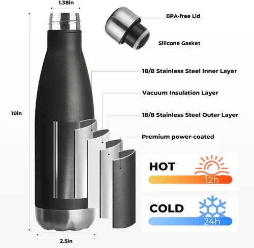 Vista 2 de MEWAY Botella de agua deportiva de 17 onzas con aislamiento al vacío, de acero inoxidable, a prueba de fugas, doble pared en forma de cola, mantiene