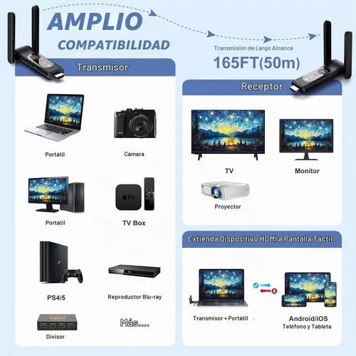 Vista 4 de Transmisor y receptor HDMI inalámbricos, 164.0 ft/165 pies, Plug and Play, hasta 8 RXs