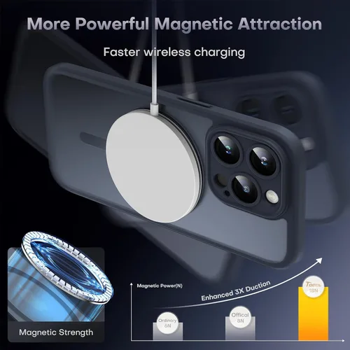 Vista 911 de TOCOL Funda para iPhone 11, compatible con Magsafe, protección completa de cámara, imanes integrados, protección contra caídas, funda translúcida