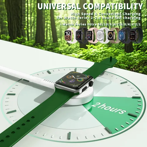 Vista 3 de Cargador iWatch para Apple Watch de carga rápida, cable de carga múltiple de 6 pies con cargador de iPhone, bloque USB C, cable de carga de viaje 3