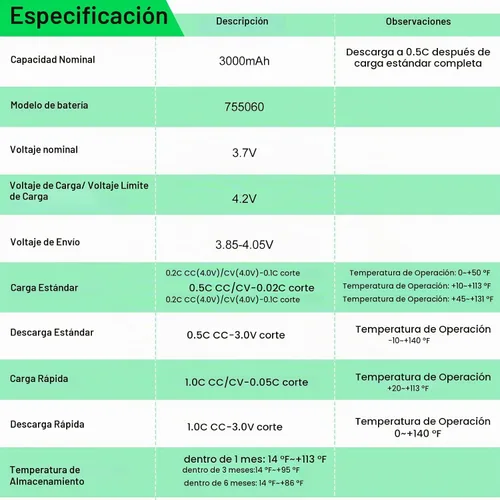 Vista 6 de Batería LiPo de 3.7 V 3000 mAh recargable 1S 755060 Batería de polímero de litio con placa de protección cinta de goma aislada, enchufe micro JST