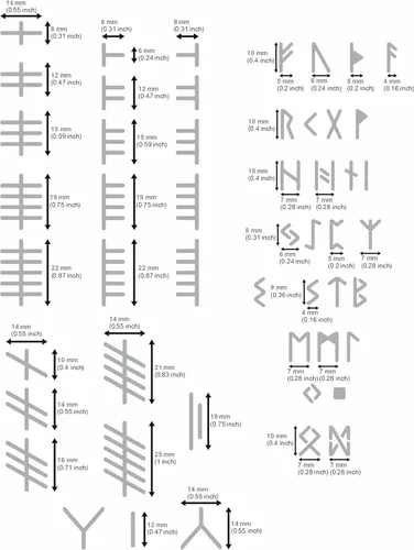 Vista 3 de Aleks Melnyk No.421 Plantilla de metal, runas Elder Futhark y Ogham, Alfabeto antiguo, alfabeto mágico de sigil, plantilla de letras para leña