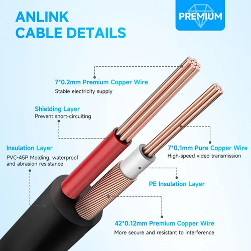 Vista 4 de Cables de alimentación de video BNC todo en uno de 100 pies/98.4 ft, cables de cámara de vigilancia de extensión BNC para sistemas CCTV DVR NVR