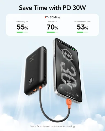 Vista 3 de VIYISI Cargador portátil de 20000mAh 30W de carga rápida, banco de energía con cables incorporados y pantalla LED, paquete de batería USB C