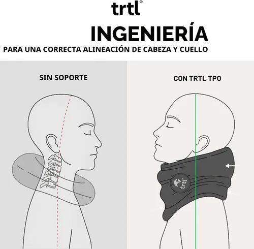 Vista 8 de Almohada Trtl probado científicamente super suave cuello apoyo almohada de viaje se puede lavar a máquina