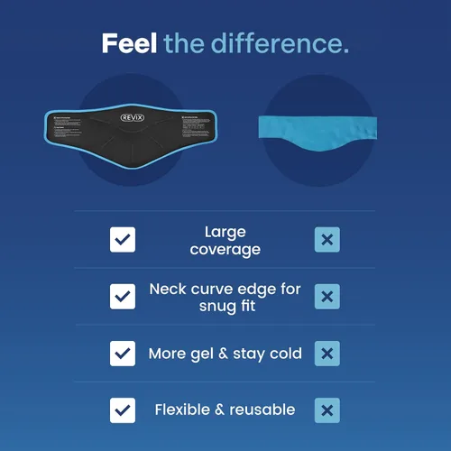 Vista 7 de REVIX Envoltorio de Hielo para Cuello Paquete de Hielo para Cuello y Hombros, Terapia para Promover la Flexibilidad y Movilidad, Paquetes de Gel