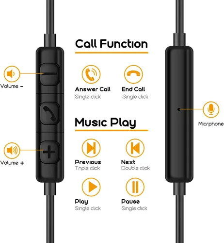 Vista 3 de Auriculares con Cable Intraurales Audífonos Auriculares para iPhone 13 12/12 Mini 11 Pro/11 Pro Max, Estéreo con Aislamiento de Ruido Compatible