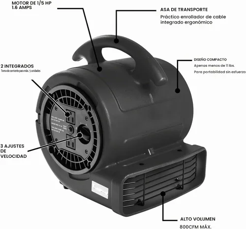 Vista 7 de MOUNTO Ventilador Air Mover de 1/5 hp de 800 cfm, ventilador de secado de pisos, motor de aire compacto de 3 velocidades con doble salida, cable