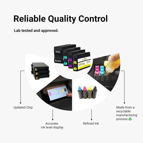 Vista 6 de Houseoftoners Cartucho de tinta HP 962XL remanufacturado, alto rendimiento HP 962XL compatible con Envy (5540,5640, 5660, 7644, 7645) OfficeJet